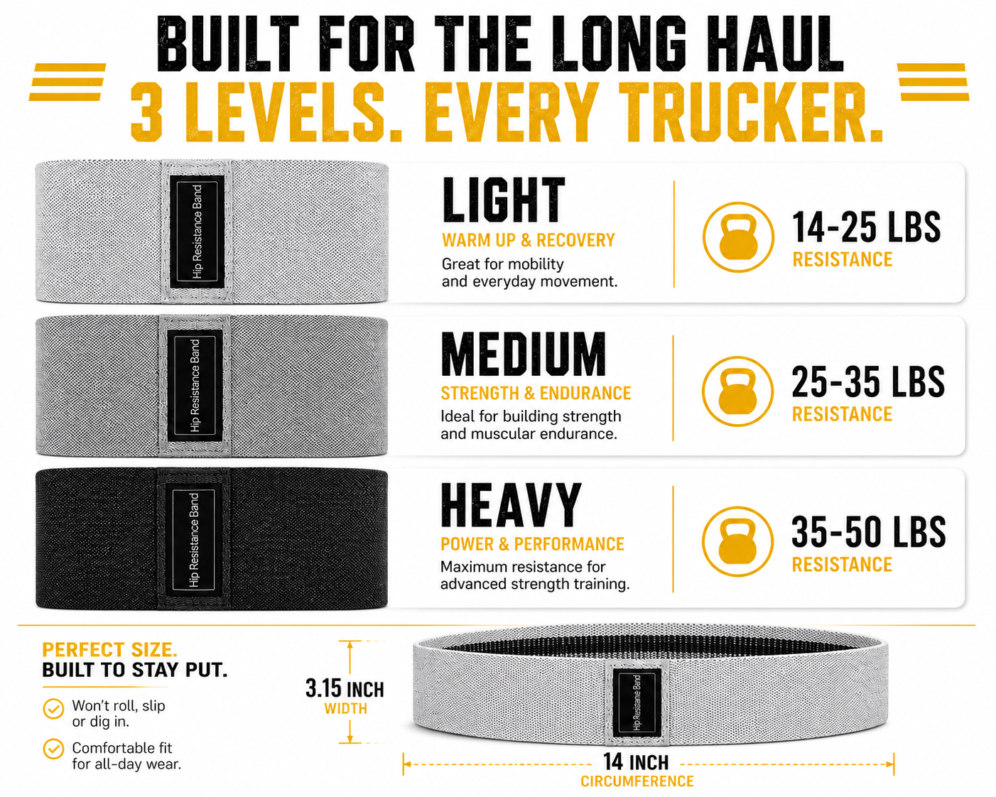 Fabric Resistance Bands, 3 Levels – Portable Leg & Hip Workout for Truckers