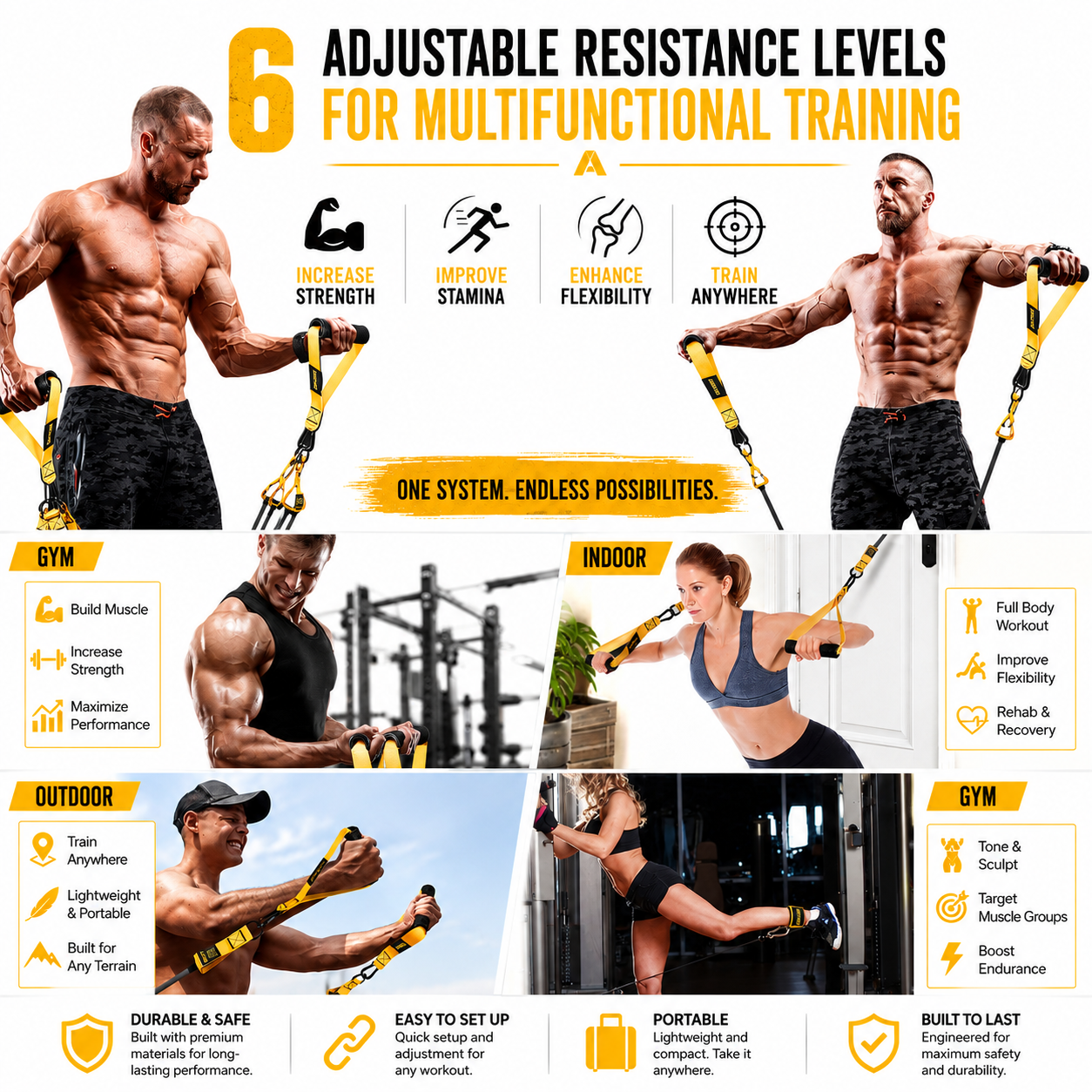 Resistance Band System, 300/360 Lbs with Handles – Portable Workout for Truckers