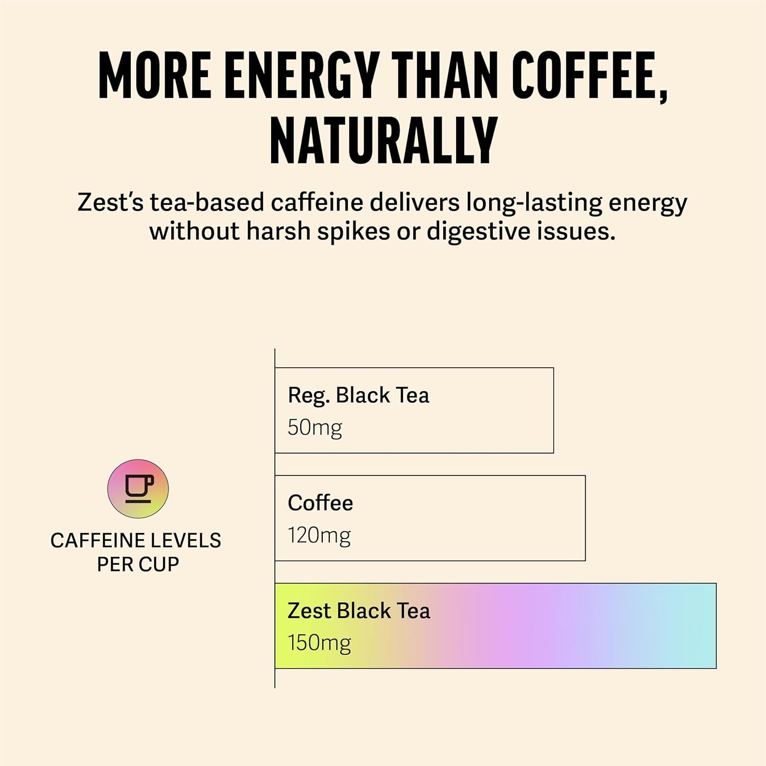 Cinnamon Apple Spice Energy Tea – High Caffeine Black Tea Bags for Focus, Clarity & Morning Energy – Natural Non-Gmo Caffeinated Breakfast Tea – Cozy Fall Focus Tea with 150Mg Caf – 20Ct Pack