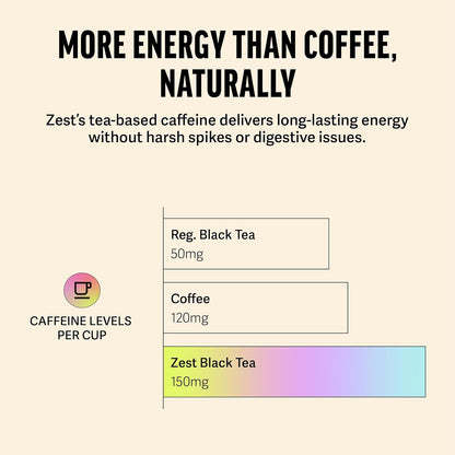 Cinnamon Apple Spice Energy Tea – High Caffeine Black Tea Bags for Focus, Clarity & Morning Energy – Natural Non-Gmo Caffeinated Breakfast Tea – Cozy Fall Focus Tea with 150Mg Caf – 20Ct Pack