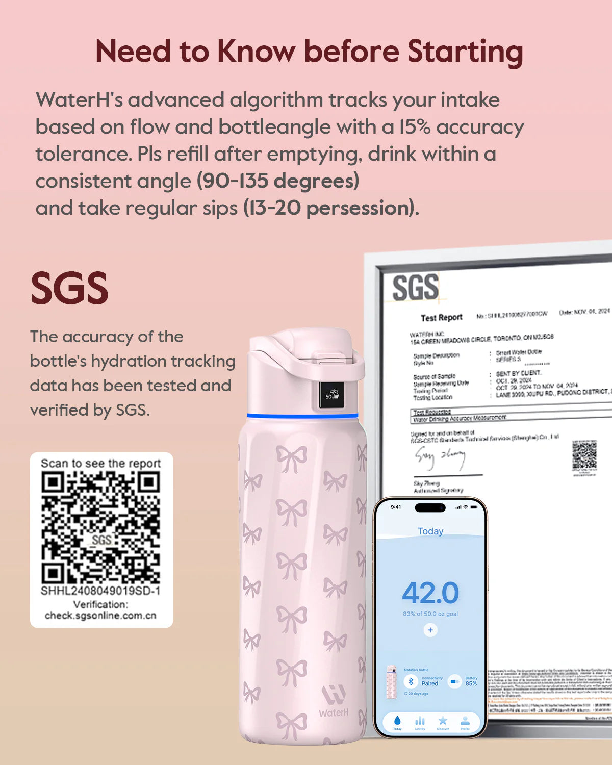 Waterh Boost Smart Water Bottle: 32 Oz Hydration Tracker with APP & Insulation