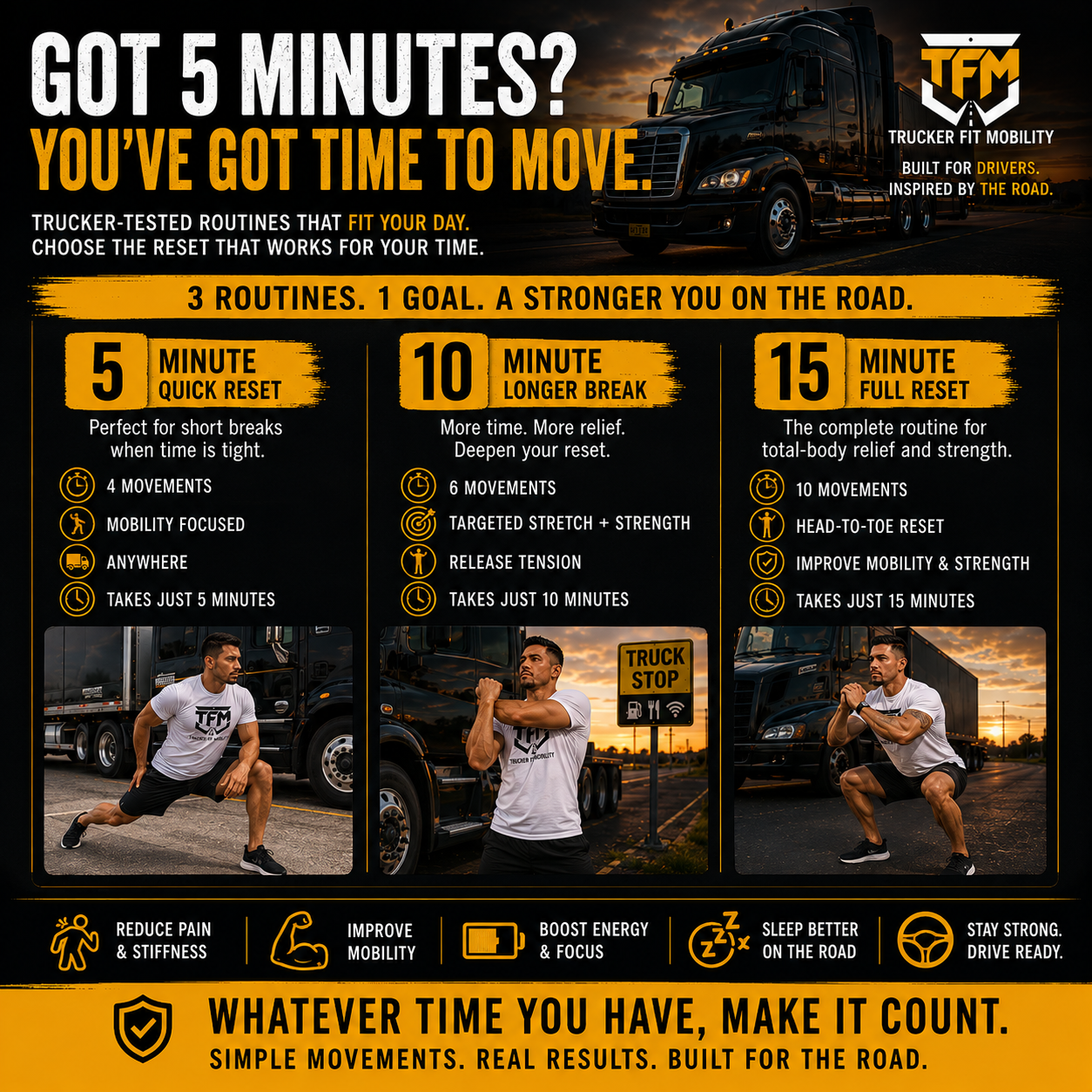 The Trucker Body Reset Program