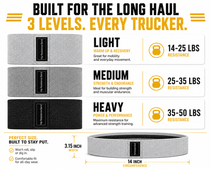 Fabric Resistance Bands, 3 Levels – Portable Leg & Hip Workout for Truckers