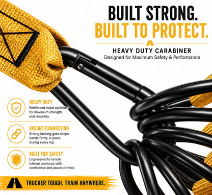 Resistance Band System, 300/360 Lbs with Handles – Portable Workout for Truckers