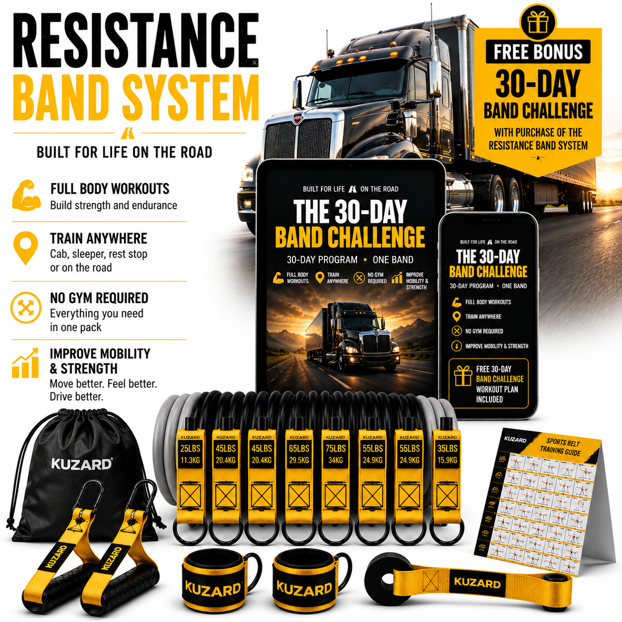 Resistance Band System, 300/360 Lbs with Handles – Portable Workout for Truckers