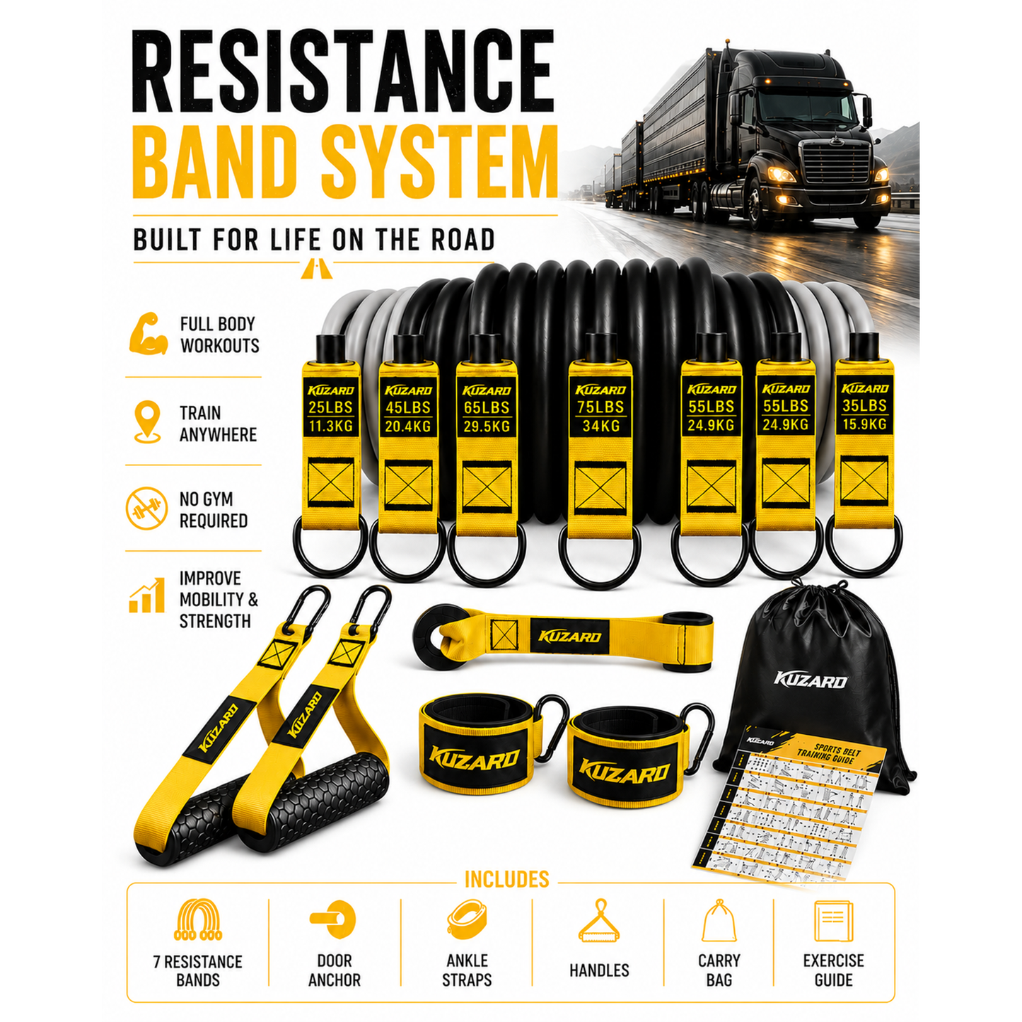 Resistance Band System, 300/360 Lbs with Handles – Portable Workout for Truckers