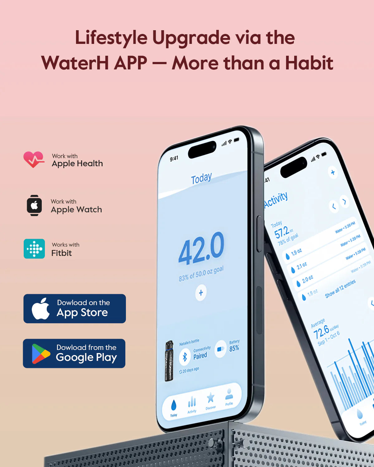 Waterh Boost Smart Water Bottle: 32 Oz Hydration Tracker with APP & Insulation