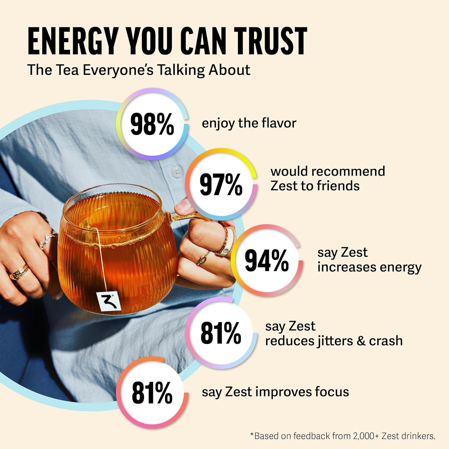 Cinnamon Apple Spice Energy Tea – High Caffeine Black Tea Bags for Focus, Clarity & Morning Energy – Natural Non-Gmo Caffeinated Breakfast Tea – Cozy Fall Focus Tea with 150Mg Caf – 20Ct Pack