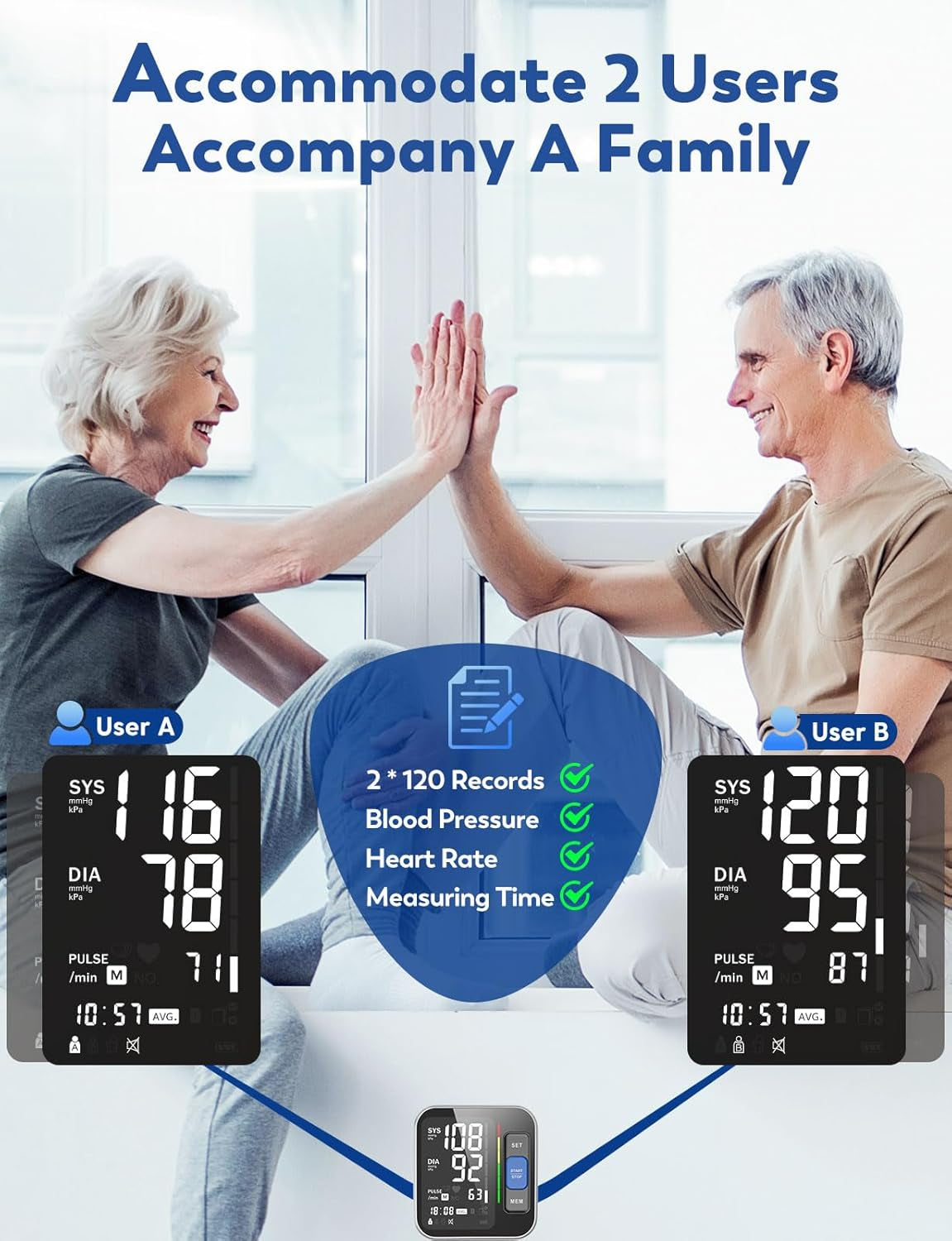 Blood Pressure Monitors for Home Use Upper Arm, Accurate Cuff 8.7”-15.7” Monitor with Large Backlight Display 2 Users 240 Sets Memory & HR Detection, Digital BP Machine with Carrying Case